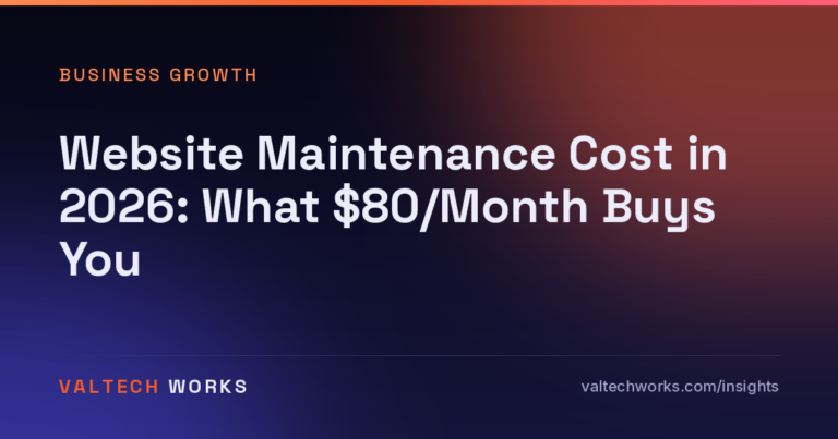 Website Maintenance Cost in 2026: What $80/Month Buys You